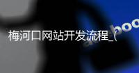 梅河口网站开发流程_(梅河口信息网电话号码)